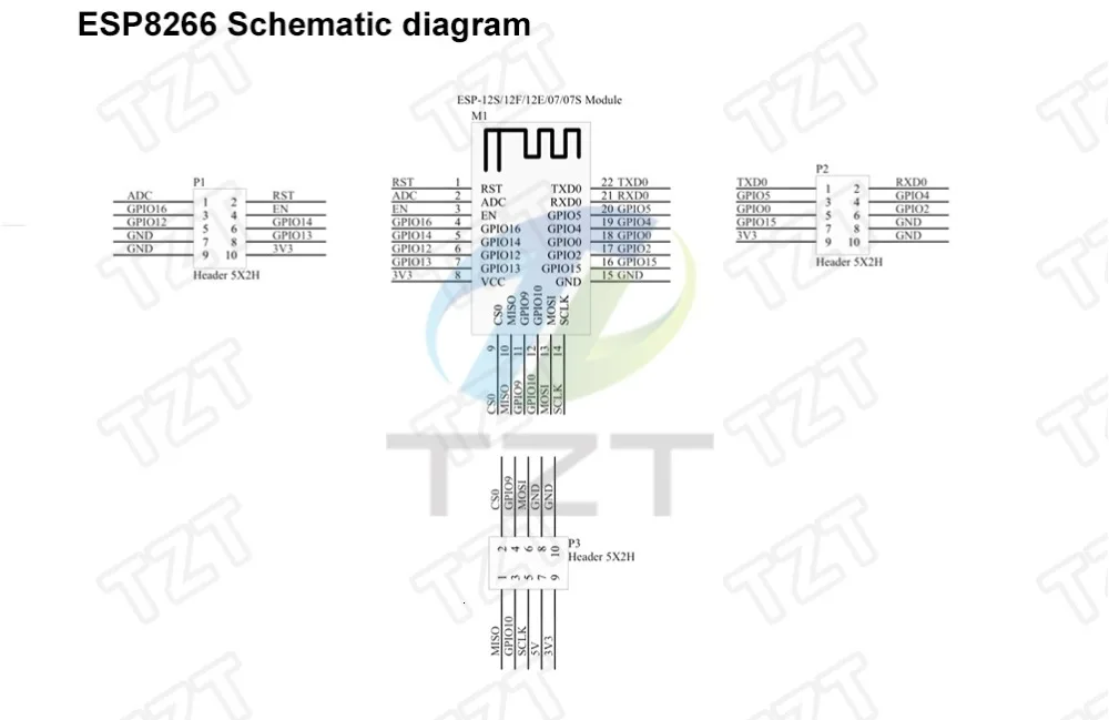 ESP8266 ESP32 ESP-WROOM-32 макетная плата Тесты сжигание приспособление инструмент загрузчик для ESP-12F ESP-07S ESP-12S ESP-32