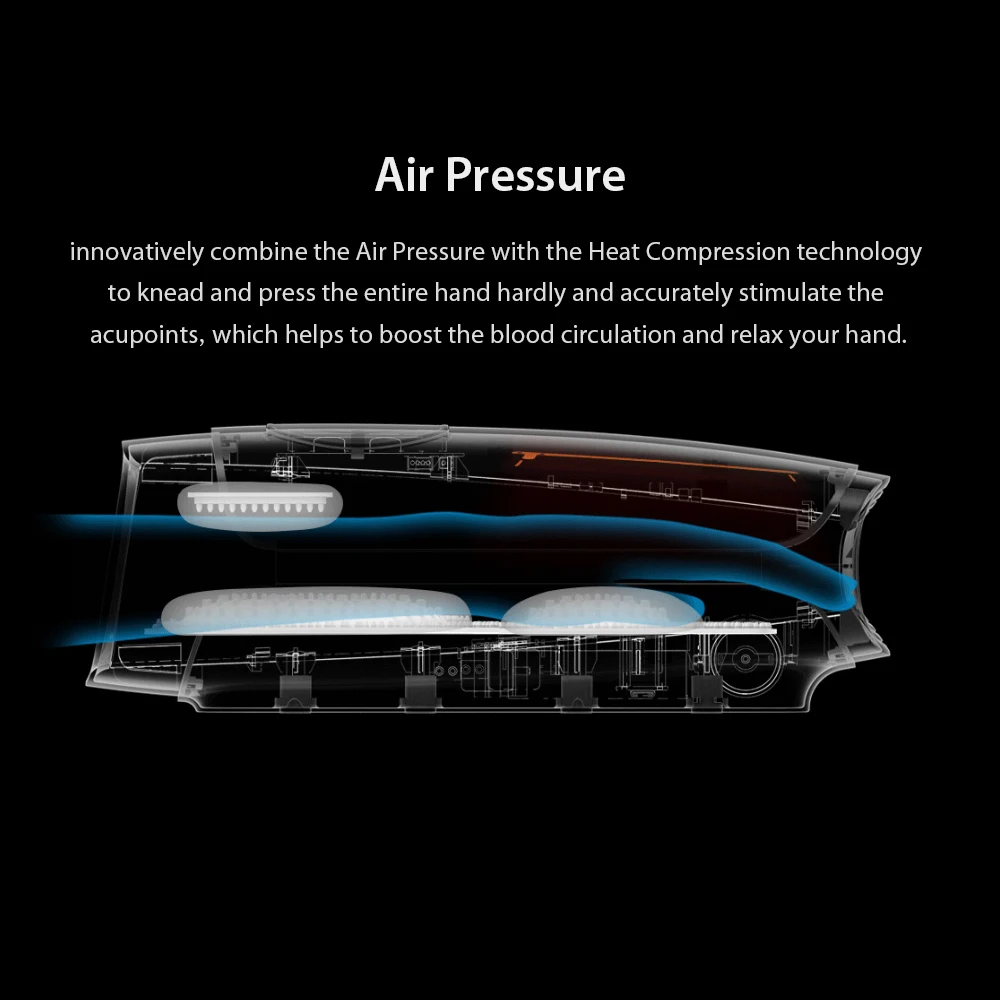 Xiaomi Youpin PMA Электрический ручной массажер для пальмового пальца Acupoint беспроводной массаж с воздушным давлением и термокомпрессией