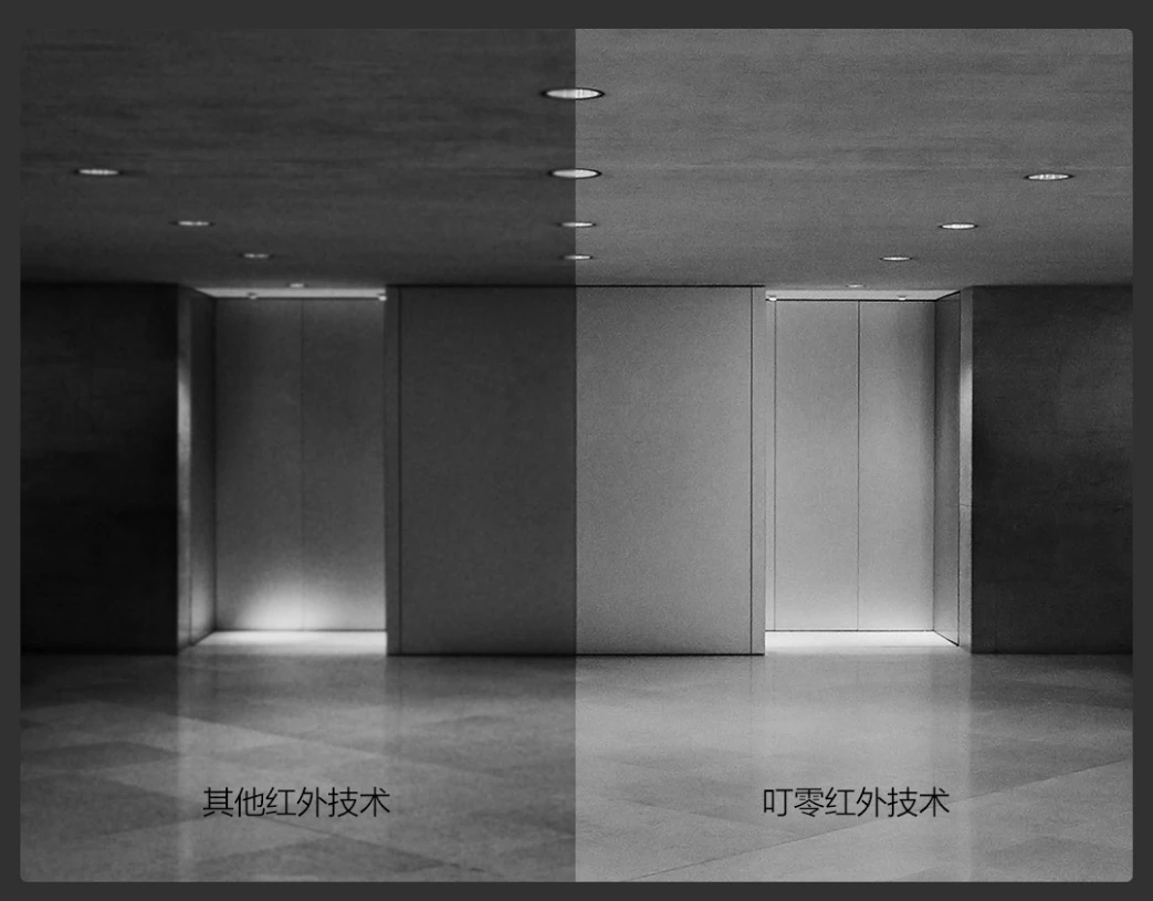 Xiaomi Mijia Dingling Smart Doorbell Video Intercom Wifi Camera Wireless 720p AI Face Detection Infrared Night Vision Doorbell
