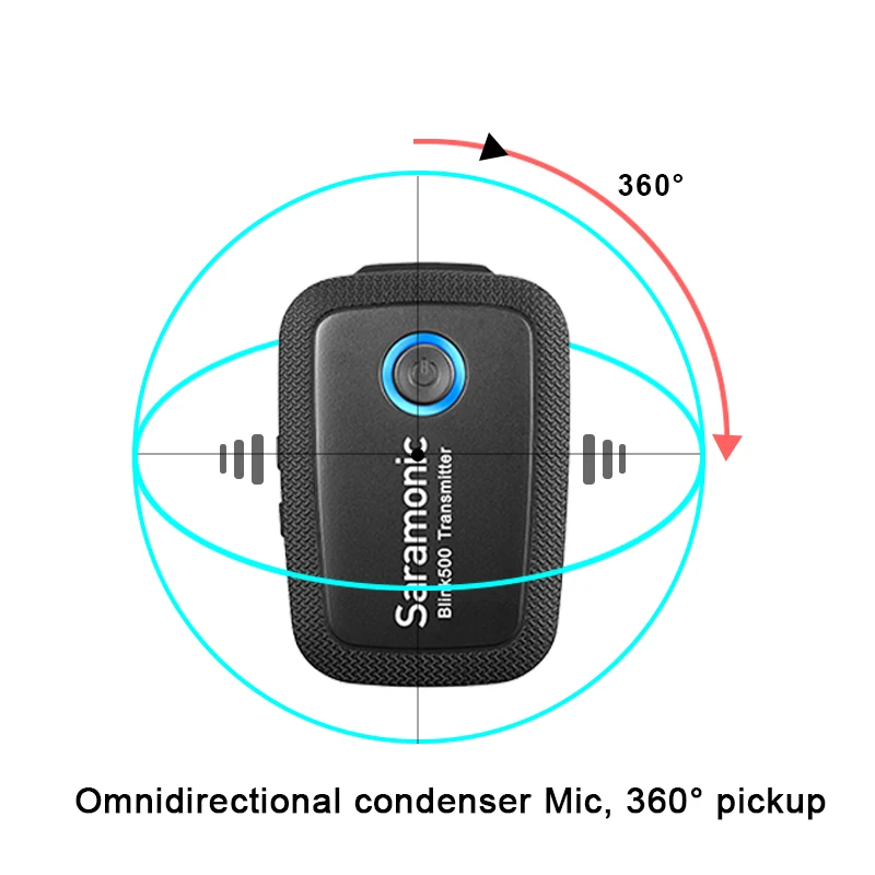 Boya Saramonic Blink 500 Blink500 B1 B2 B3/4/5 беспроводной петличный микрофон на лацкане Студийный