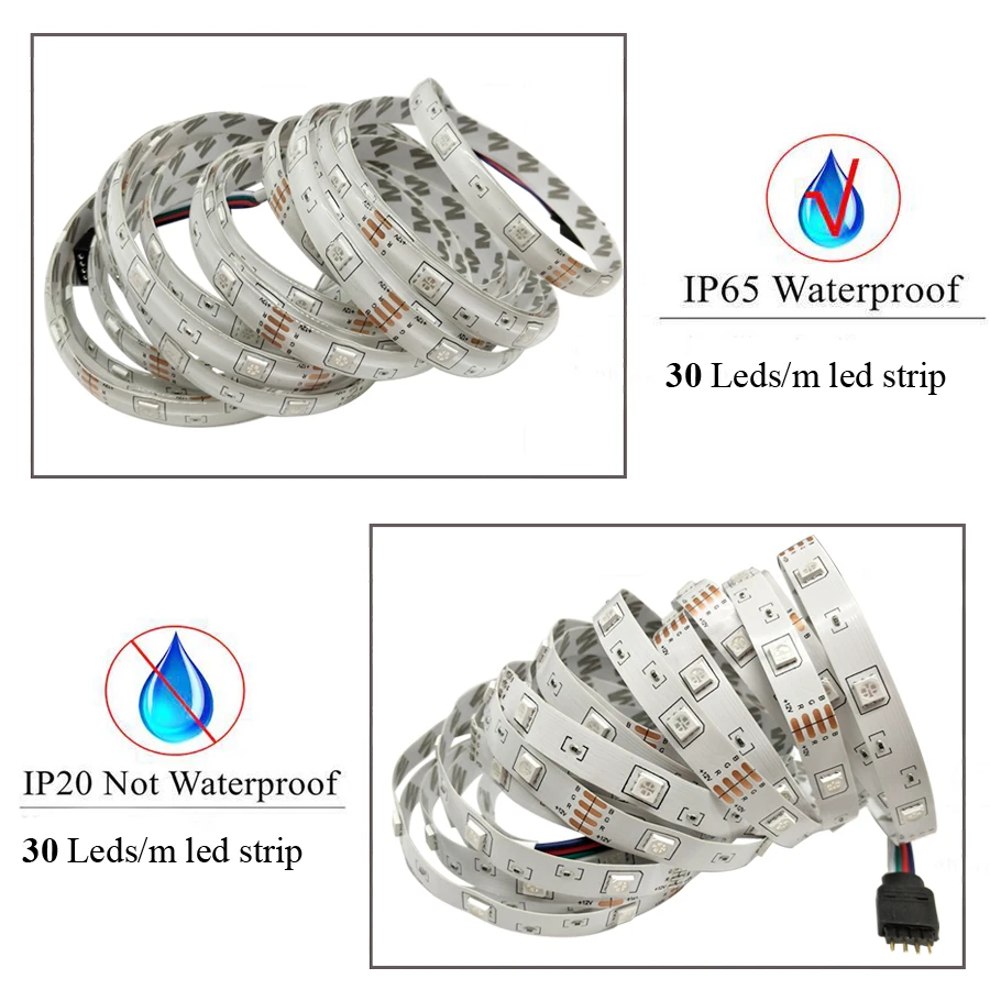 5M-10M-15M-5050-Led-Strip-DC-12-V-RGB-Flexible-Tape-Led-Ribbon-Led-Strip (1)