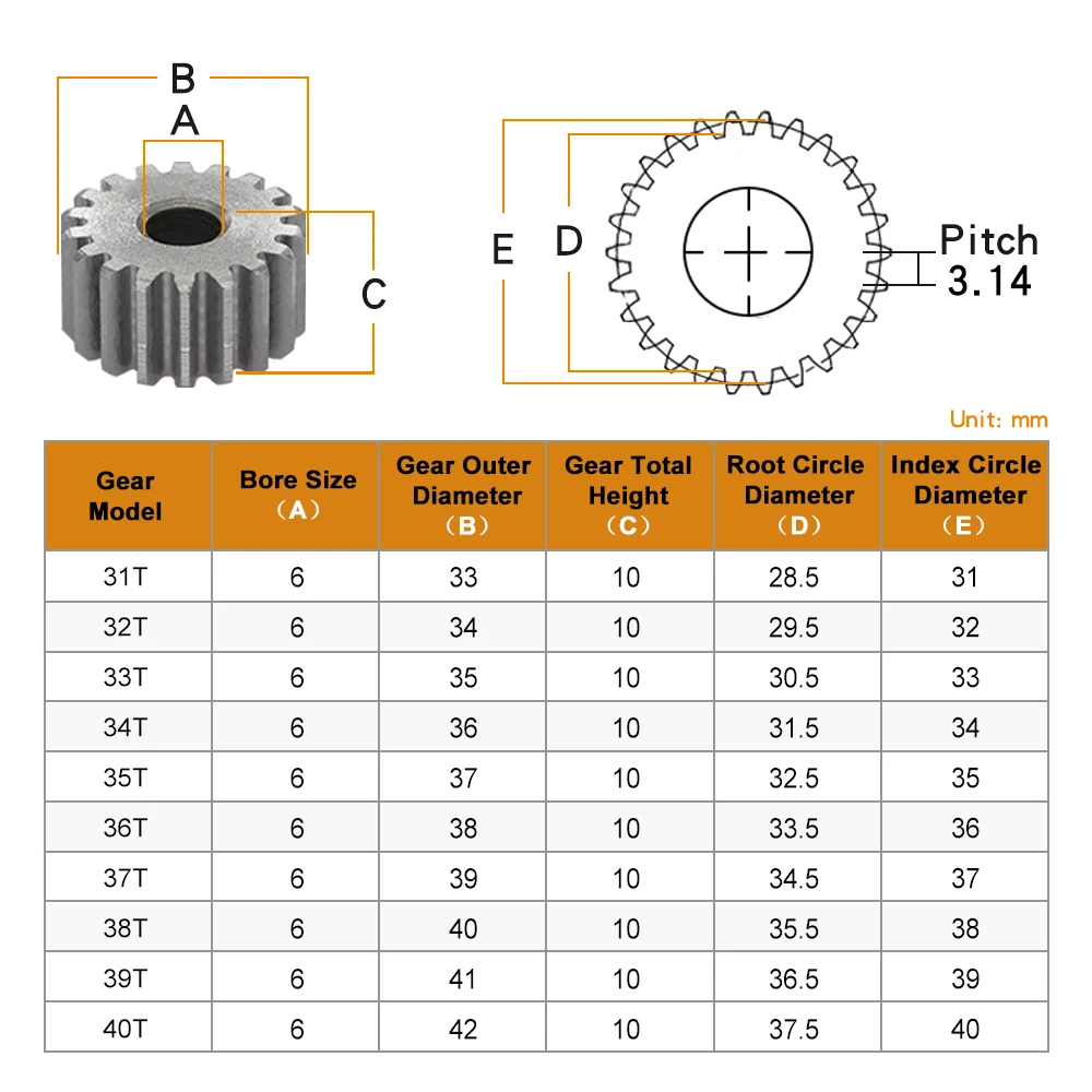 Cylindrical Gear 1 Piece 1M-31/32/33/34/35/36/37/38/39/40T SC45# Carbon Steel Material Metal Gear For Transmission Accessories