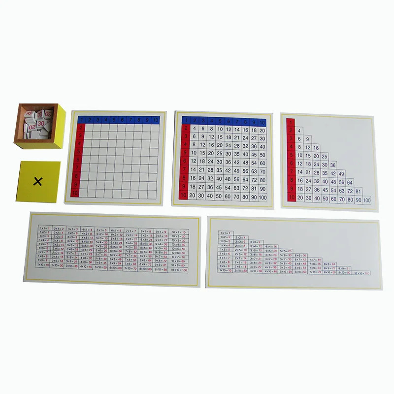 

Montessori Teaching Aids Multiplication Revised Board Children Early Education Intelligence Scientific And Educational Toy Monte