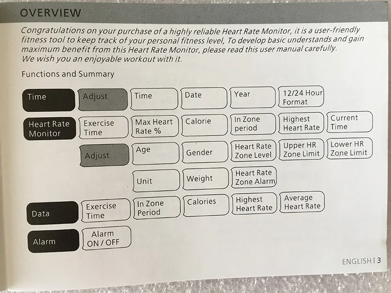 12 Heart Rate Monitor Men Sports polar Watches Waterproof Digital Wireless Running Cycling Chest Strap Women Sports Watch Orange