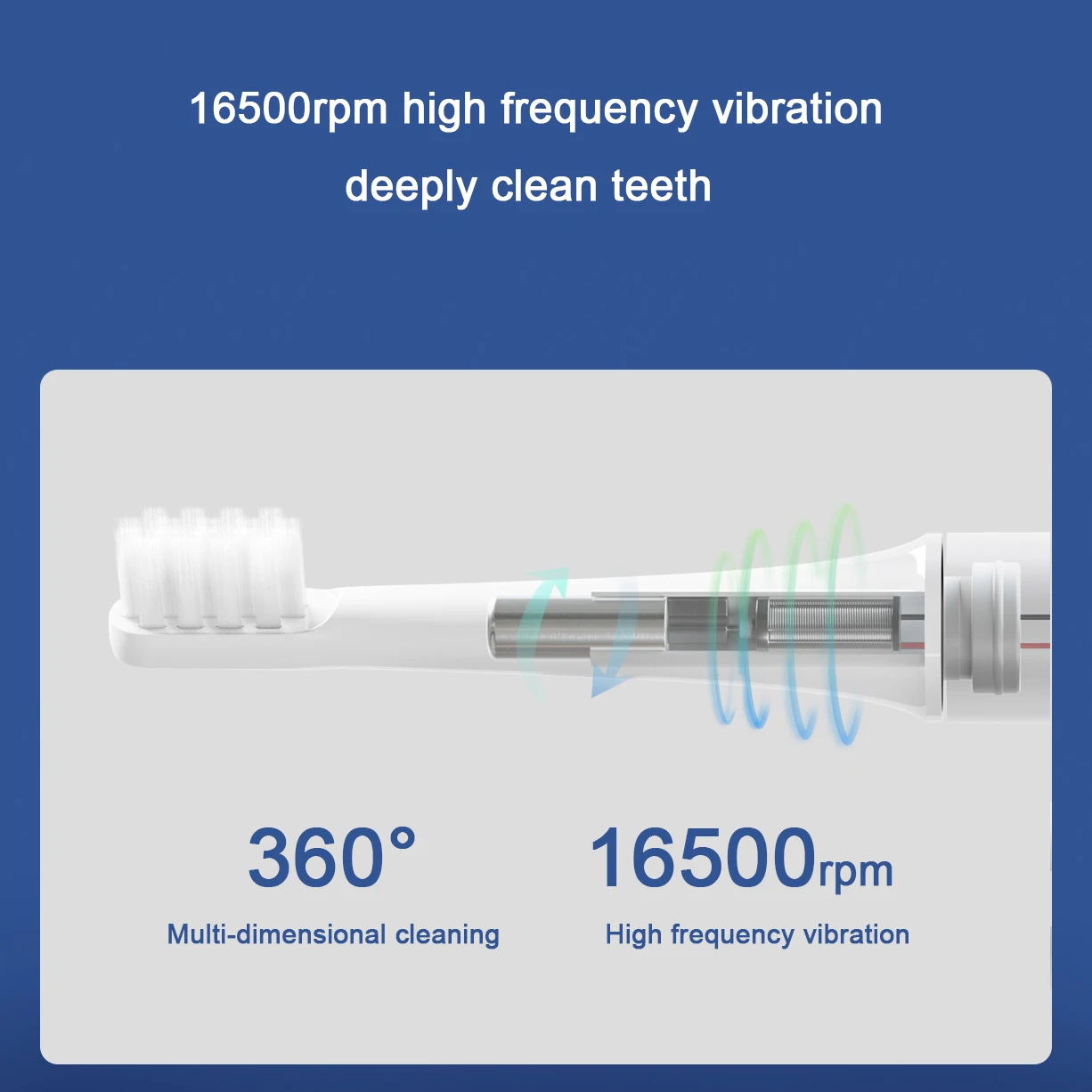 Electric Toothbrush Xiaomi MIJIA T100 Electric Toothbrush Sonic Toothbrush Heads Mi Smart Tooth Brush USB Rechargeable Waterproof Ultrasonic
