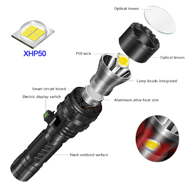 Профессиональный тактический светодиодный светильник-вспышка с подзарядкой от USB 18650 26650 фонарь с батареей, водонепроницаемый светильник XHP50.2 лампа для охоты