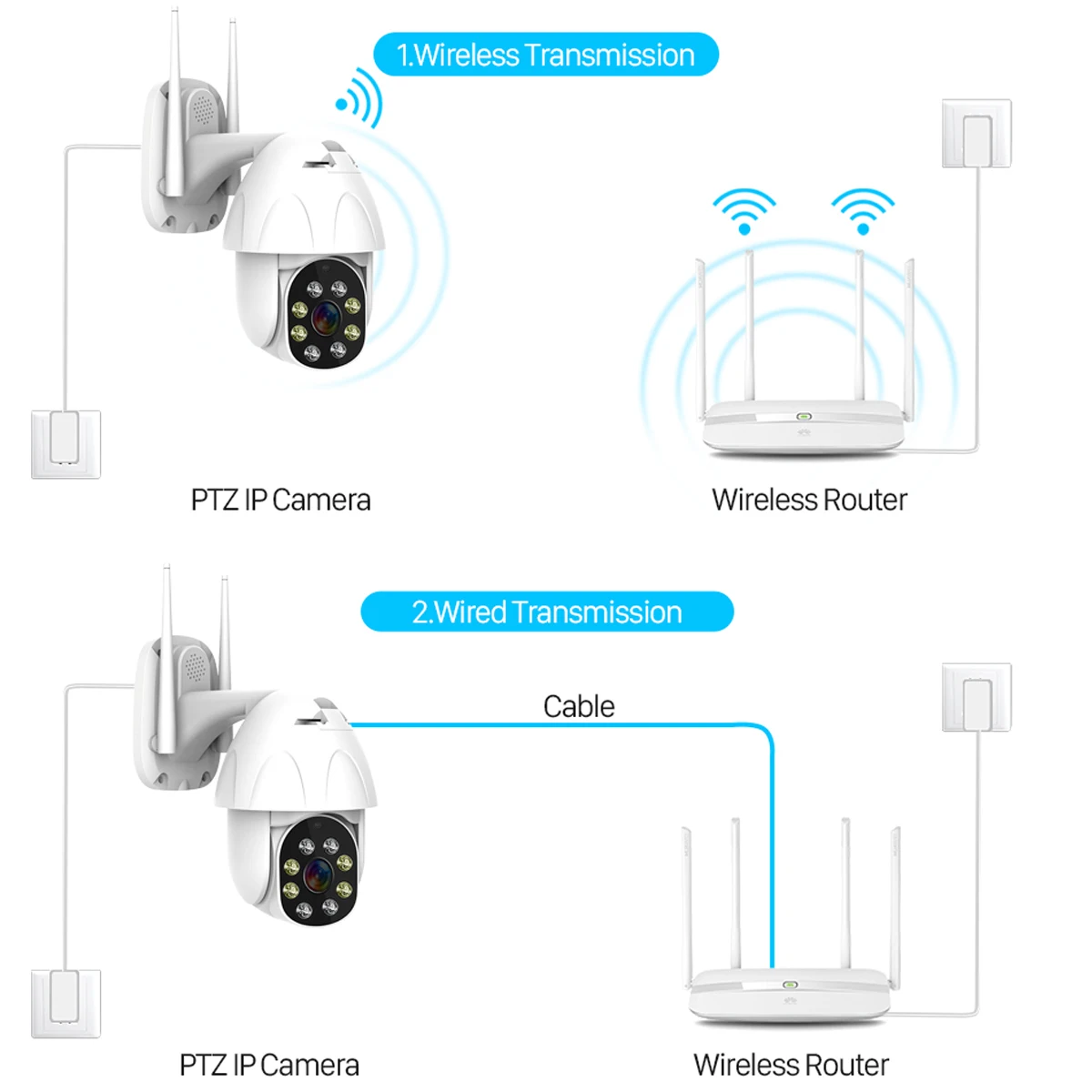 Besder 2MP PTZ камера WiFi 4X цифровой зум скорость купольная IP камера автоматическое отслеживание аудио облако водонепроницаемый CCTV камера домашней безопасности