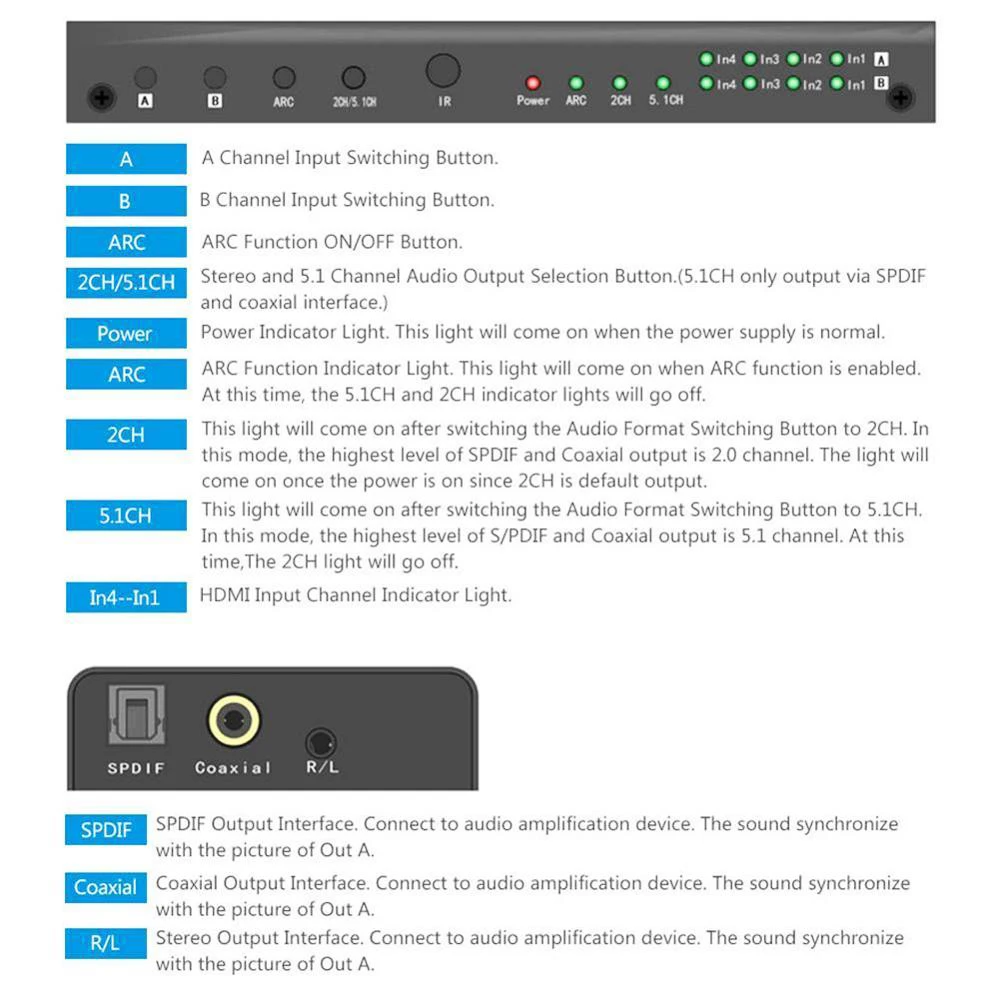 4x2 HDMI матричный HDMI переключатель выключатель HDMI делитель поддержка ARC 4K x 2K сплиттер концентратор коробка для PS3 для Xbox 360 Тип штепсельной вилки ЕС