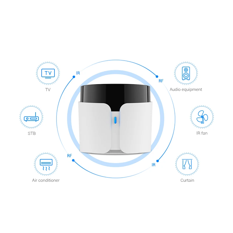 Broadlink rm4c pro casa inteligente wifi ir