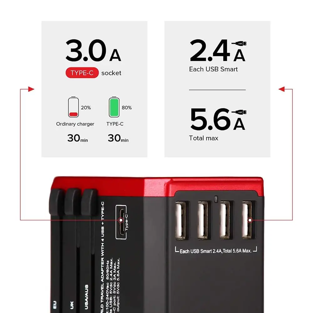 Rdxone дорожный адаптер Международный Универсальный питания все в одном с 5 USB