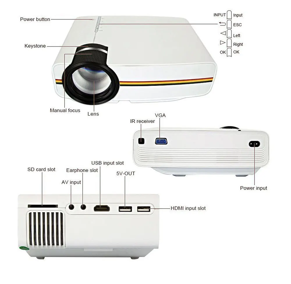 ALSTON YG400 обновленный YG410 мини-проектор 1080P 1800 люмен портативный ЖК-светодиодный проектор домашний кинотеатр USB HDMI 3D проектор бас-динамик