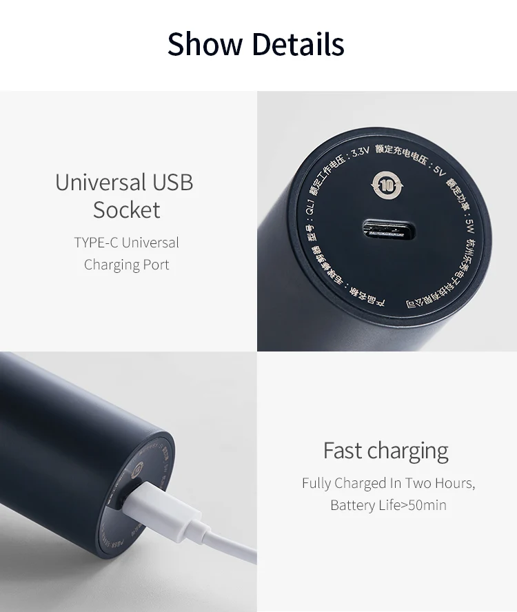 ZHIBAI Electric Lint Remover for Clothing Universal USB Clothes Fuzz Pellet 5-Speed Adjustment Charge Fabric Shaver Removes