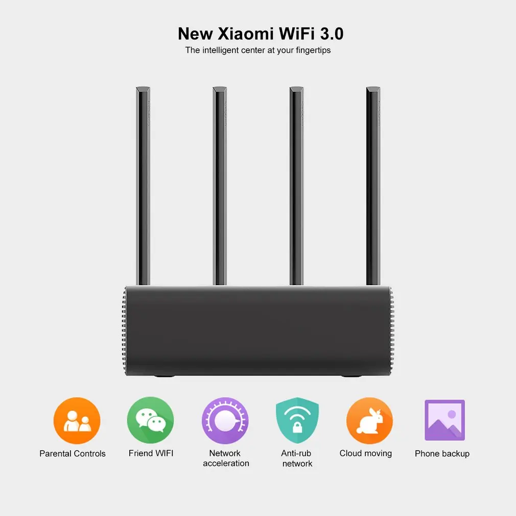  Original Xiaomi Mi WiFi Wireless Router Pro Repeater 1733Mbps Dual ROM 256 2.4G&5G Flash with 4 Ant