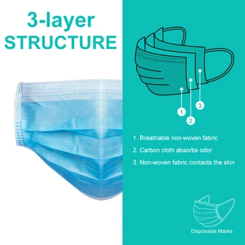 

100/200 Pcs Face Mouth Dust Mask Disposable Protect 3 Layers Filter Dustproof Earloop Non Woven Mouth Masks 48 hours Shipping