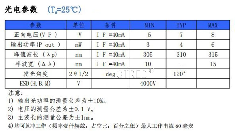 5 шт. UVC светодиодный лазерный диод 3535 275nm лампа SMD beads для уфл дезинфицирование оборудование 265nm 285nm 310nm насыщенного фиолетового ультрафиолетовый светильник 6V