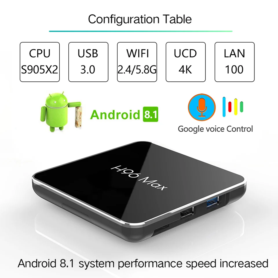Android IP tv Испанский Французский Смарт ТВ-бокс H96 MAX 1 год QHD ТВ-код S905X2 4G 32G BT 4,0 IP tv Benelux Индия Tunisia Германия коробка