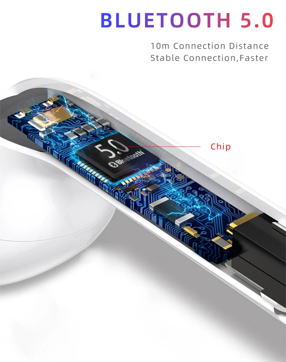 Мини i12 tws Pop Up Bluetooth наушники беспроводные наушники с сенсорным управлением i12tws оригинальные наушники для смартфонов