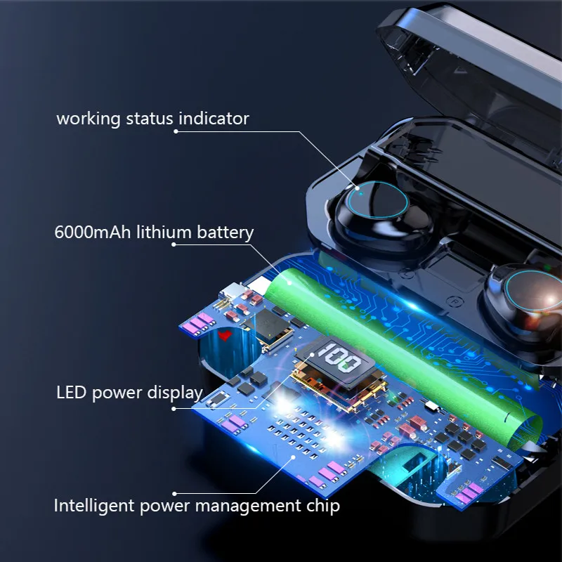 New G03 Earphone Wireless LED Smart Power Bank TWS 5.0 Bluetooth 9D Stereo IPX7 Waterproof PK G02 for realme x2 pro Q x