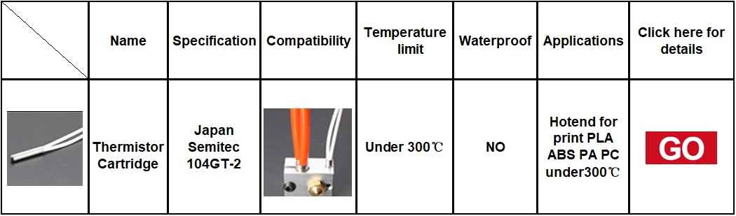 M4 Stud Screw-In Thermistor ATC Semitec 104GT-2 104NT NTC 100K 3950 for 3D Printer Extruder Hotend M4 Stud Screw-In Thermistor ATC Semitec 104GT-2 104NT NTC 100K 3950 for 3D Printer Extruder Hotend