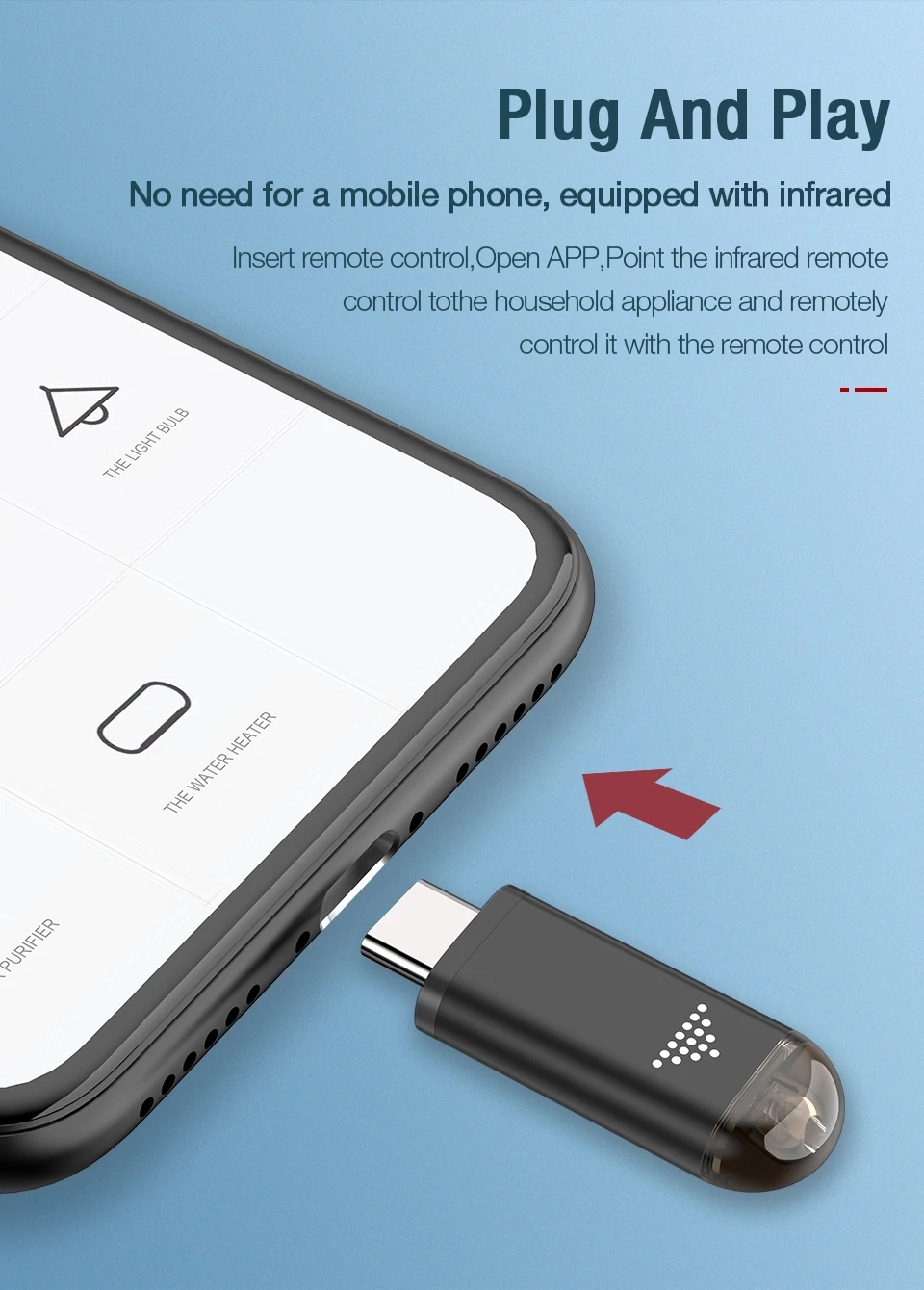 Posugear для TYPE-C интерфейс смарт-приложение управление мобильный телефон rпульт дистанционного управления беспроводной инфракрасный прибор адаптер ИК USB адаптер