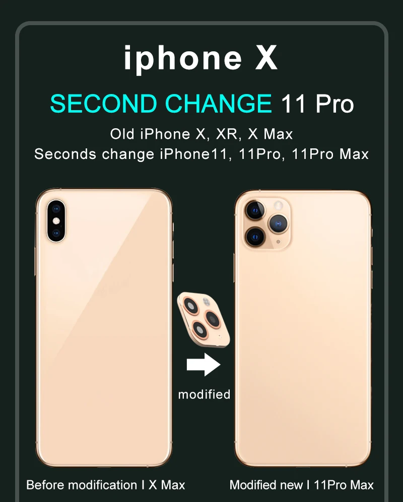 Объектив камеры метель покрытие Стекло протектор для iPhone X Xs Max XR секунд изменение 11 Pro Max наклейка на рассеиватель модифицированный чехол