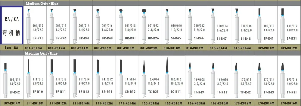 RZ3S Стоматологические алмазные боры RA хвостовик стоматологические низкоскоростные боры стоматологический инструмент 20 шт./партия, мяч, клубника, цилиндрический и т. Д