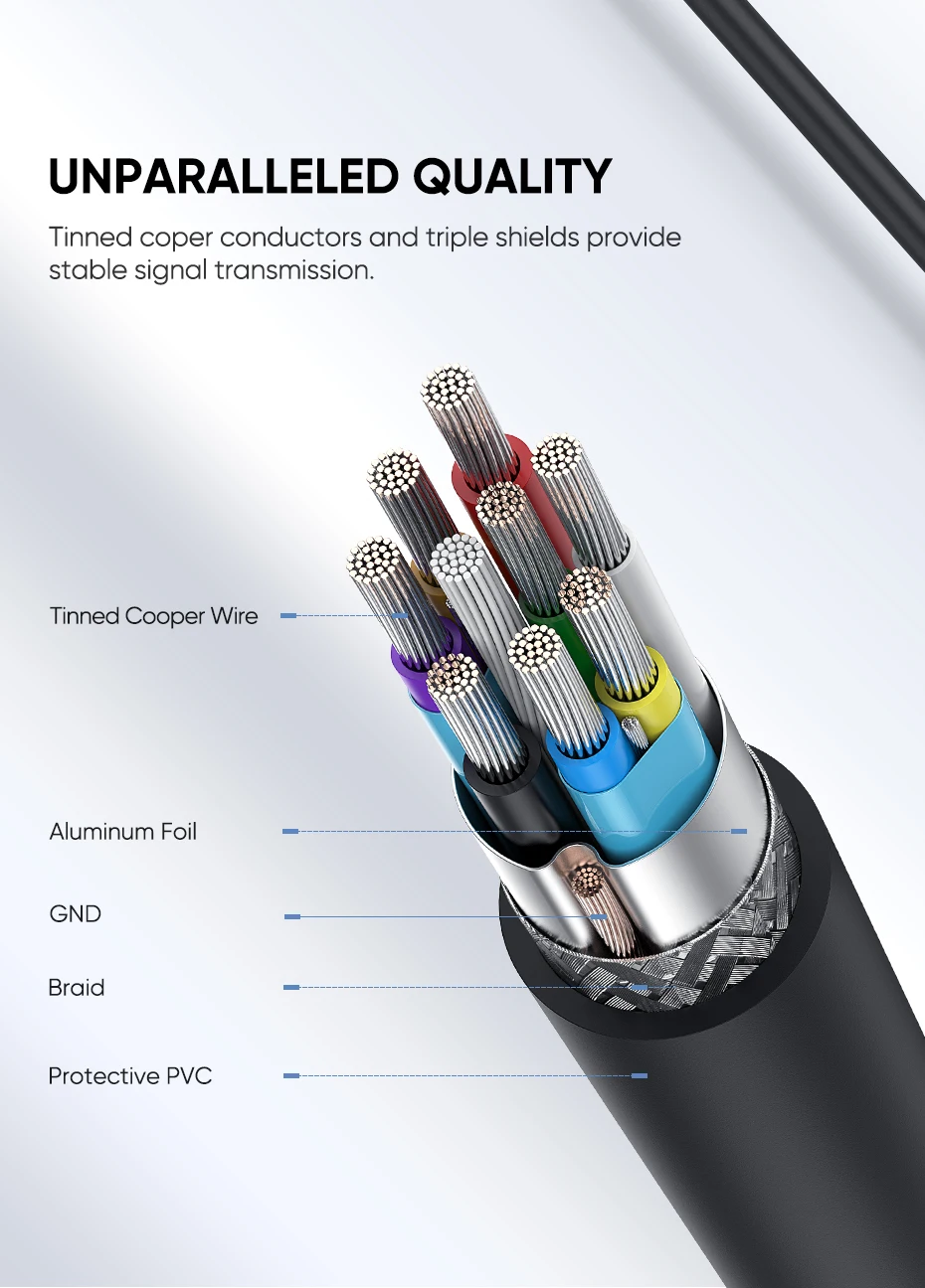 Ugreen USB C к Micro B 3,0 кабель 5 Гбит/с 3 А шнур для быстрой синхронизации данных для Macbook жесткий диск HDD SSD чехол usb type C Micro B кабель