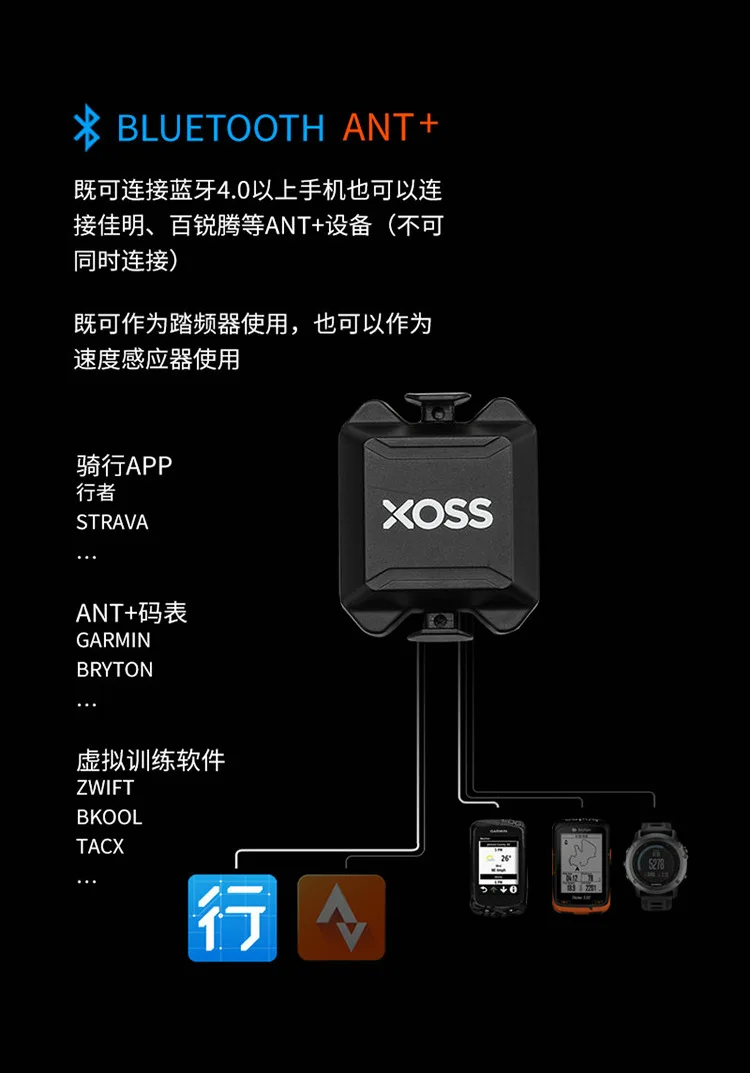 Walker speed Cadence сенсор Bluetooth ANT+ двухрежимный секундомер интеллектуальная езда партнер велосипед ступенчатая частота