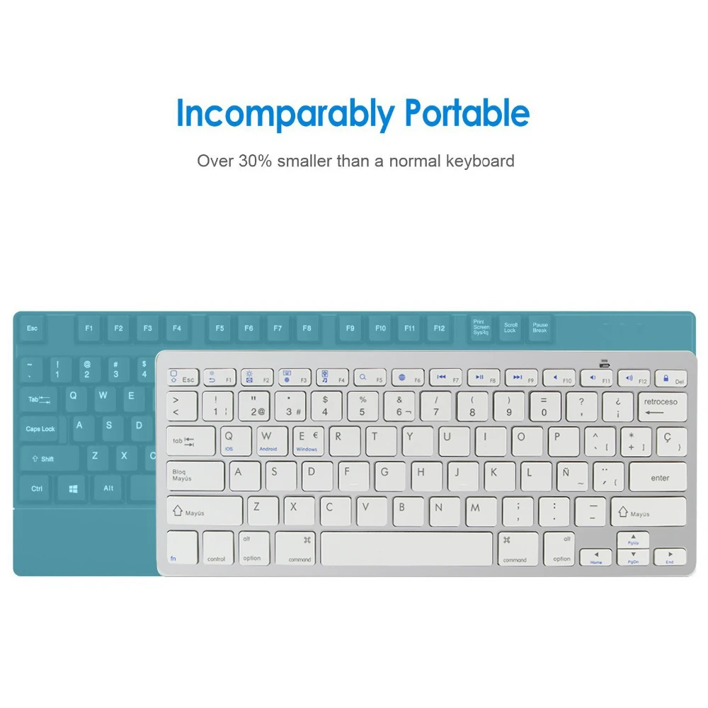 Portable Keypads