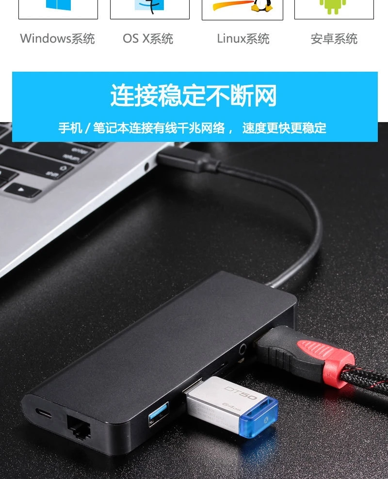 Тип-c к HDMI гигабитная сетевая карта 8в1 многофункциональный конвертер для Apple IPAD HDMI конвертер