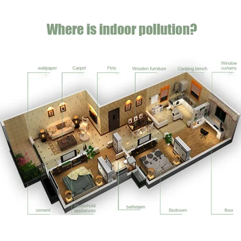 

Personal Mini Portable Air Purifier Necklace Wearable USB Charging Air Freshener Ionizer Travel LAD-sale