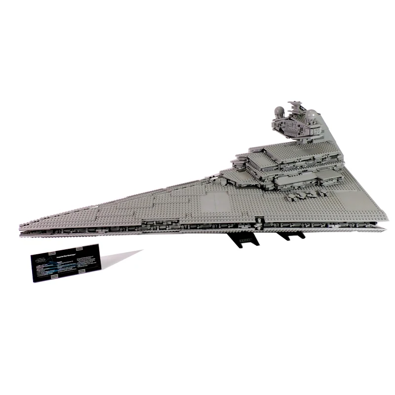 Model Building