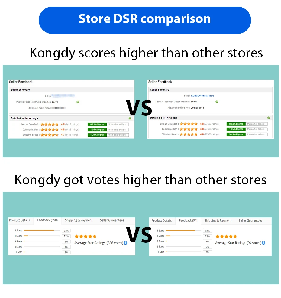 KONGDY 30 штук = 2 коробки, пластырь для похудения, сжигание жира, натуральные ингредиенты, наклейка для пупка, женские/мужские подушечки для ухода за здоровьем