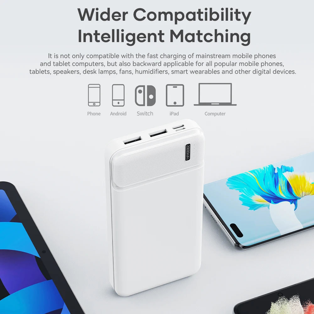 Power Bank 20000mAh USB Type C Portable External Battery Charger Fast Charging Powerbank for Xiaomi Foco Samsung iPhone Charger best portable charger
