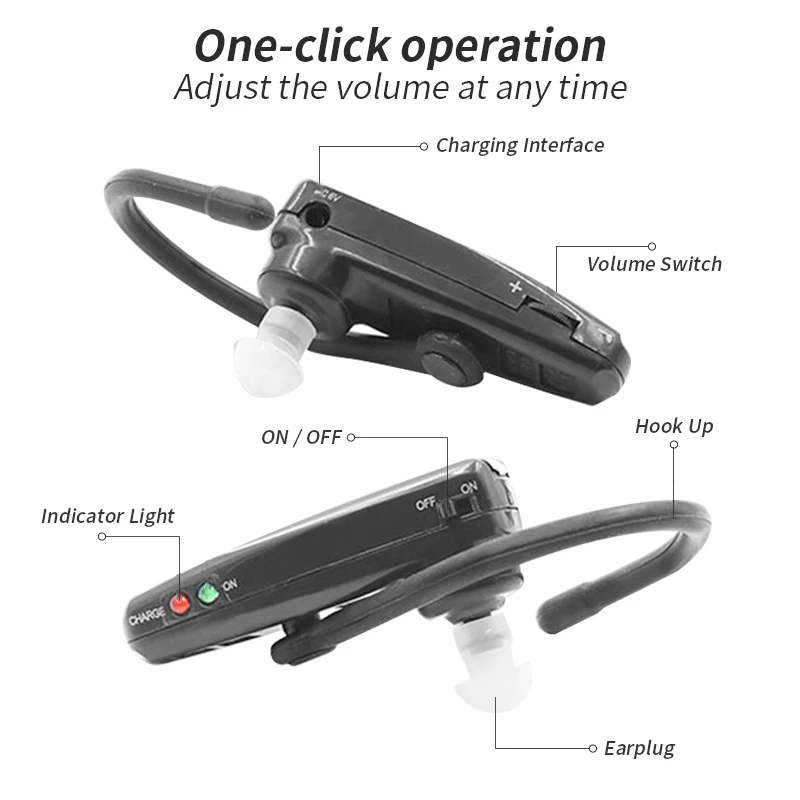 Loudly High Power Hearing Aids USB Rechargeable Hearing Aid for Elderly BTE Ear Amplifier Adjustable Tone Device