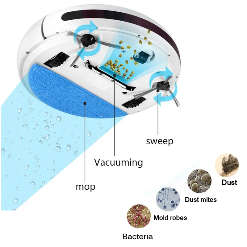 Интеллектуальный подметающий робот пылесос для домашнего фильтра пыль мини робот пылесос техника портативный пылесос