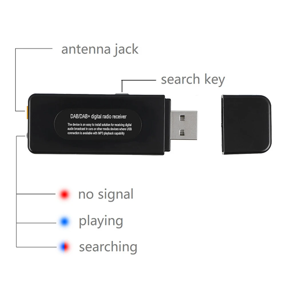 Автомобильный DAB цифровой аудио радиоприемник USB интерфейс ссылки u-диск формат воспроизведения ETSI 300 401 TS102 563 DAB Стандартный RDS функция