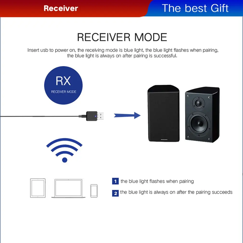 Мини Bluetooth 5,0 аудио приемник передатчик 3,5 мм AUX Jack стерео Bluetooth передатчик для ТВ ПК автомобиля USB беспроводной адаптер
