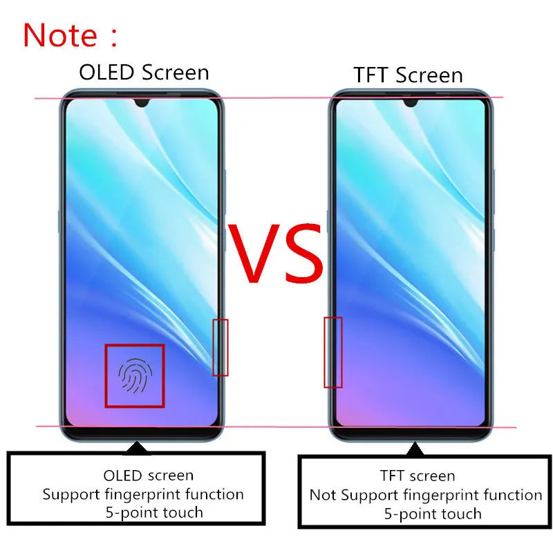 Vivo V17 Neo Европа/vivo V17 