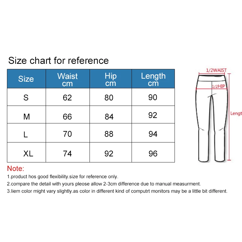 瑜伽裤尺寸2副图