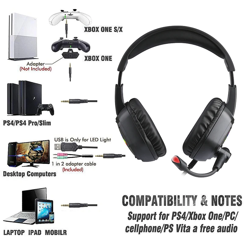 7 1 Stereo LED Gaming Headset For PS4 XBOX Gamer Headphone with Mic Noise Cancel Kid Audifonos PC Computer Over Ear Music Helmet