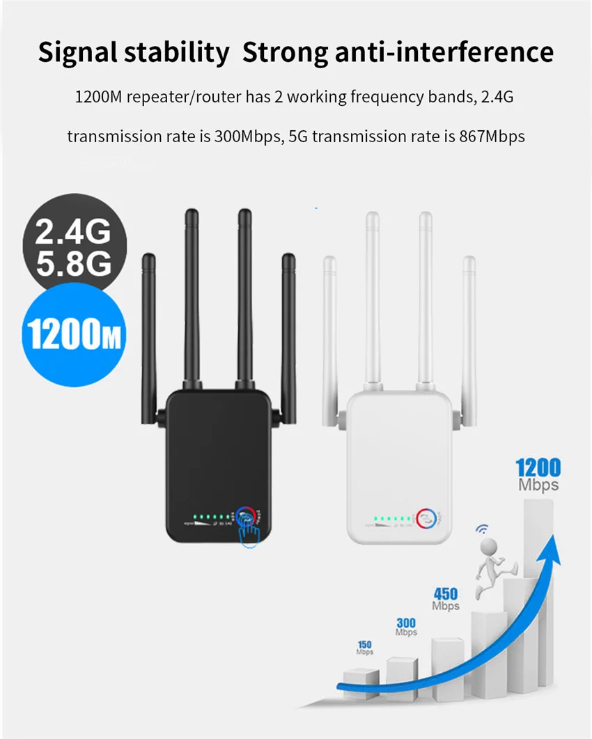 5Ghz WiFi Repeater Tốc Độ 1200Mbps Router 2.4G Wifi Tầm Xa Bộ Mở Rộng 5G Wi-Fi Tín Hiệu Repeater