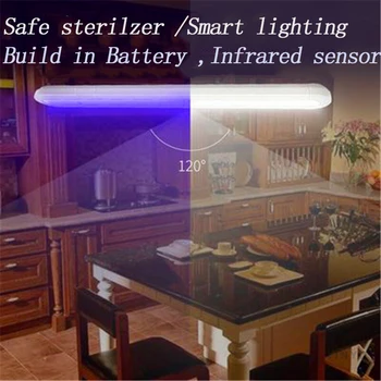 

Portable UVC Sanitizer Hand Wand Ultra Violet Light Kill Bacteria UV-LED Sanitizing with Infrared senso &Battery for home office