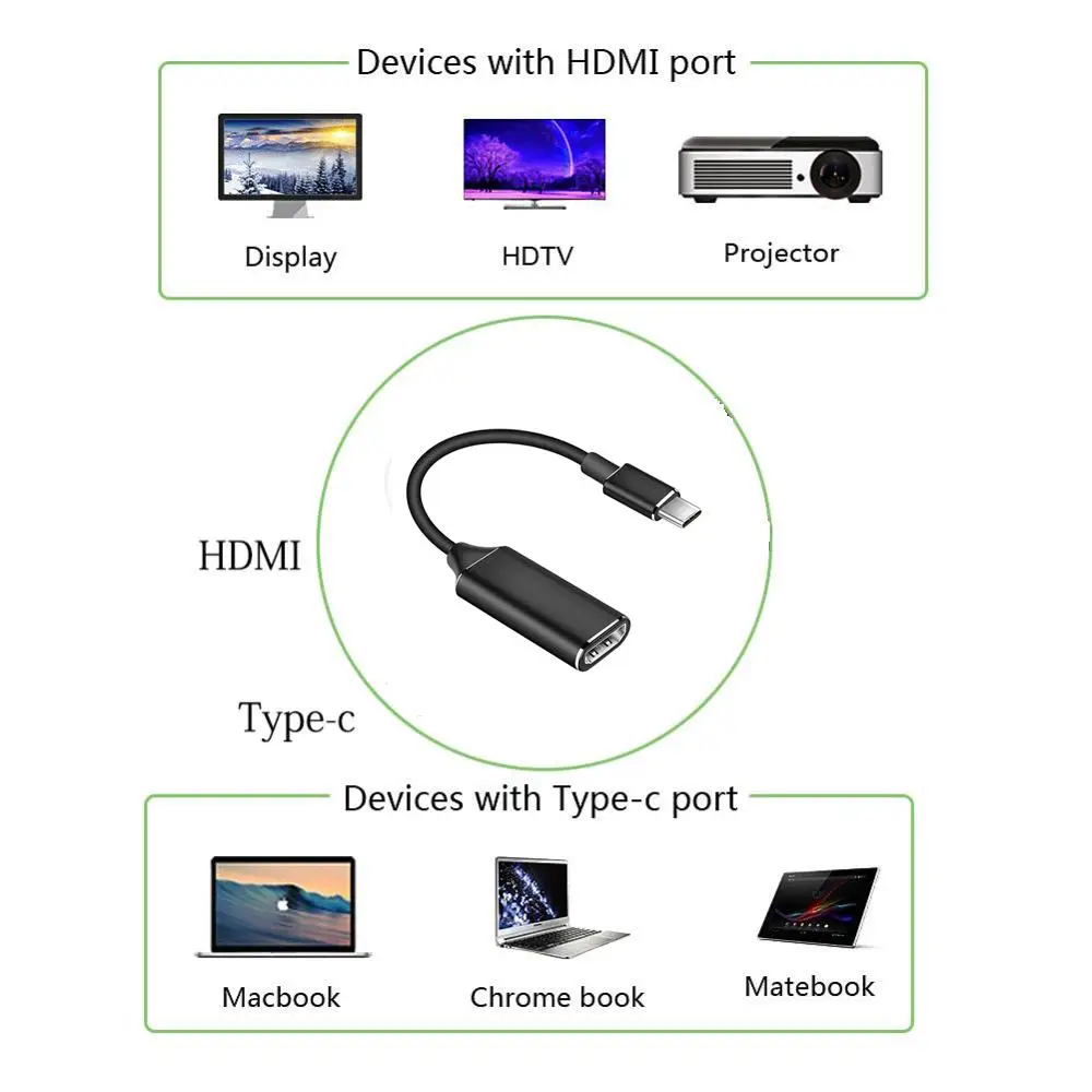 Usb type C к HDMI адаптер USB 3,1(USB-C) к HDMI адаптер конвертер «Папа-мама» для MacBook2016/huawei Matebook/Smasung S8