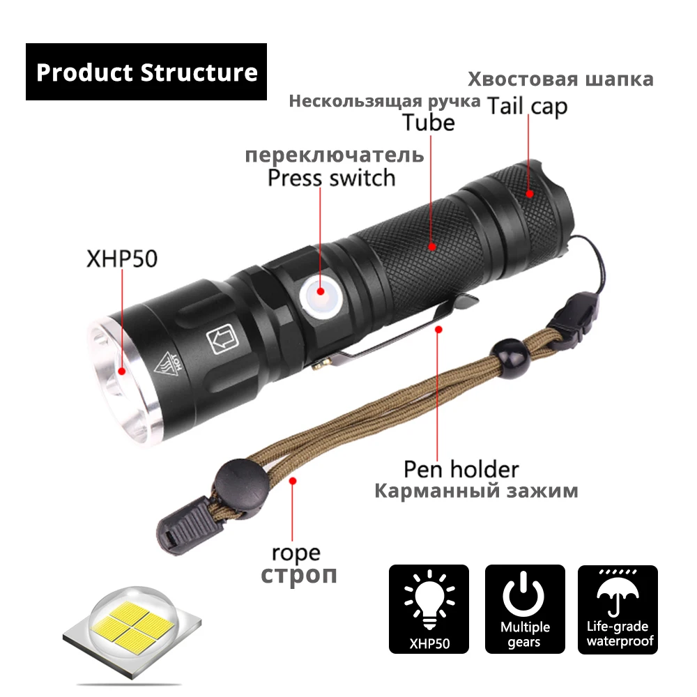 Водонепроницаемый XHP50 светодиодный тактический фонарь с 5 режимами освещения, масштабируемый фонарь с батареей 18650 или 26650 для активного отдыха