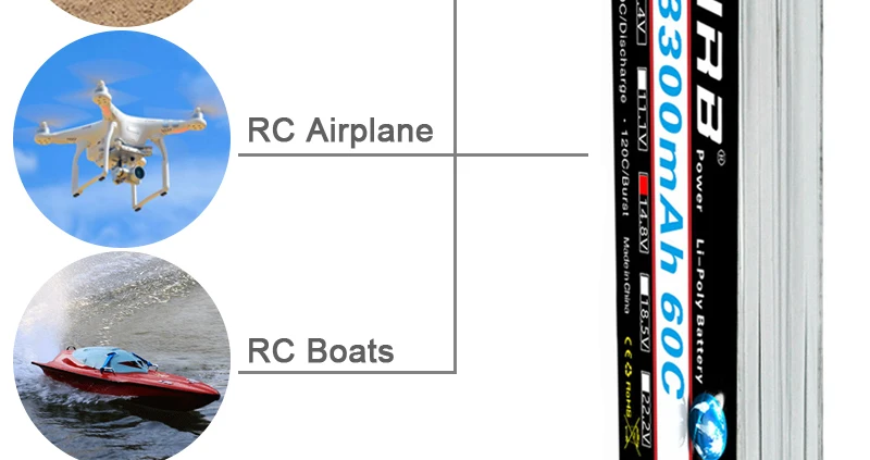 HRB Lipo Battery, Lipo Battery 3S 11.1v SPECIFICATIONS Wheelbase : Screw