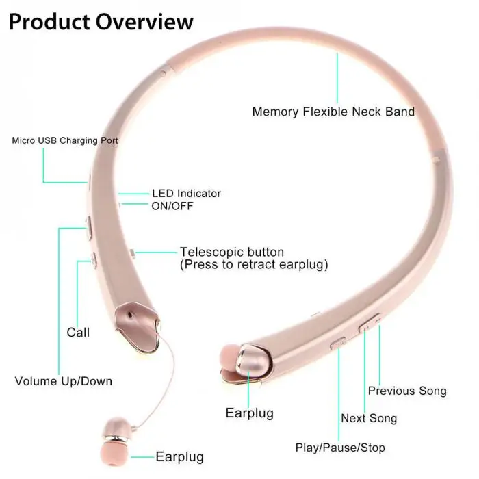 HBS910-Auriculares deportivos portátiles con Bluetooth, audífonos deportivos inalámbricos para colgar en el cuello, 4,1 intrauditivos, para LG, Iphone y Xiaomi, novedad