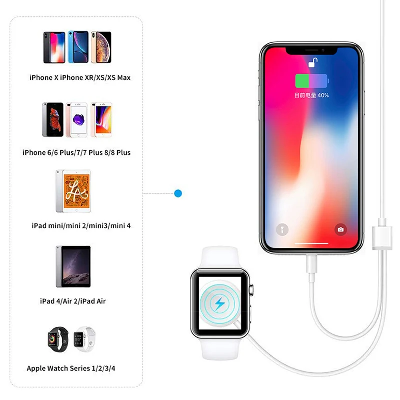 Портативный USB кабель, беспроводное зарядное устройство для Apple iWatch, серия 5, 4, 3, 2, 1, магнитные часы, быстрая зарядка, 3,3 футов, 1 м, кабель для iPhone