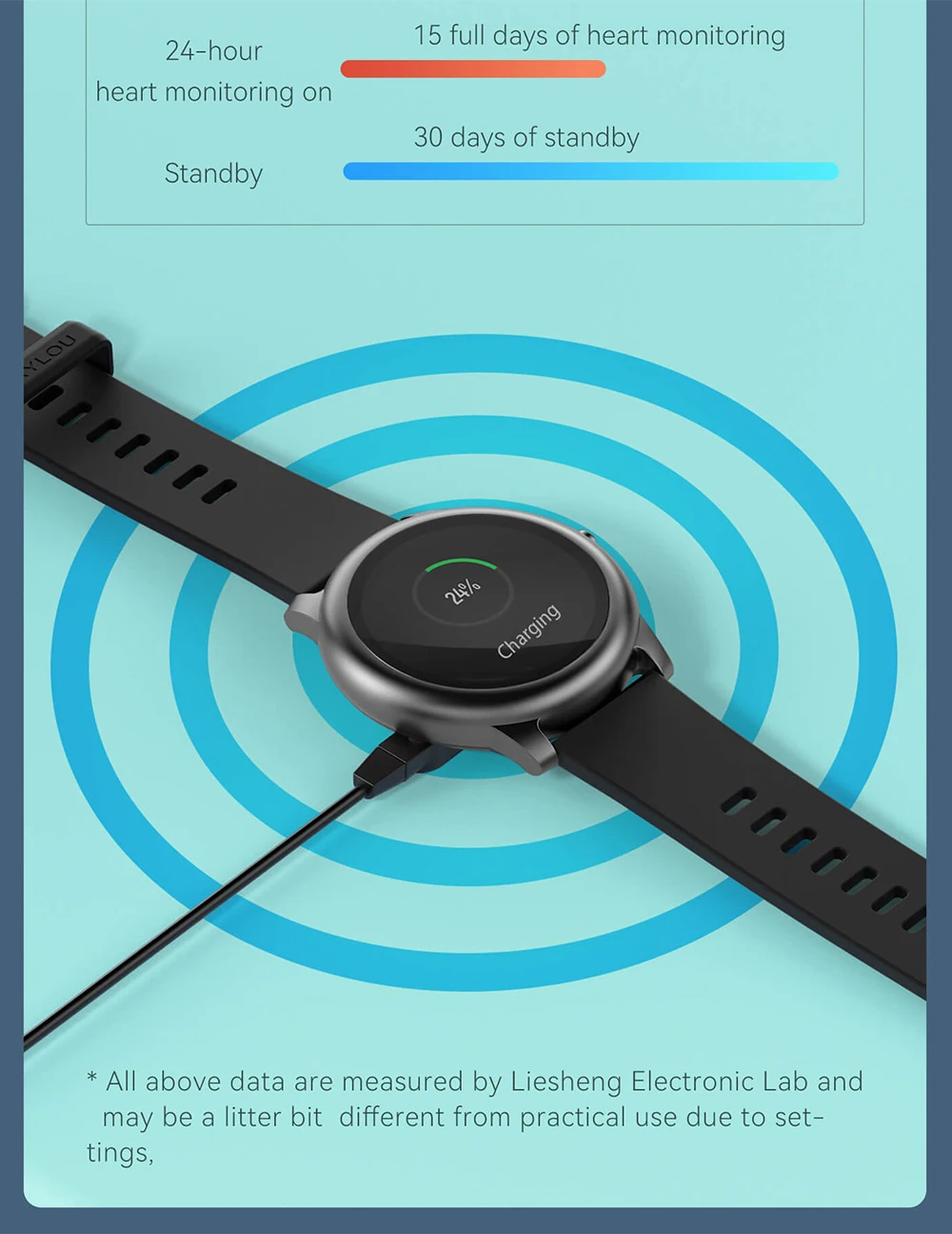 Xiaomi Youpin Smart Watch Men Women Touch Screen Sport Heart Rate Sleep Fitness IP68 Waterproof Bluetooth Compatible with ios
