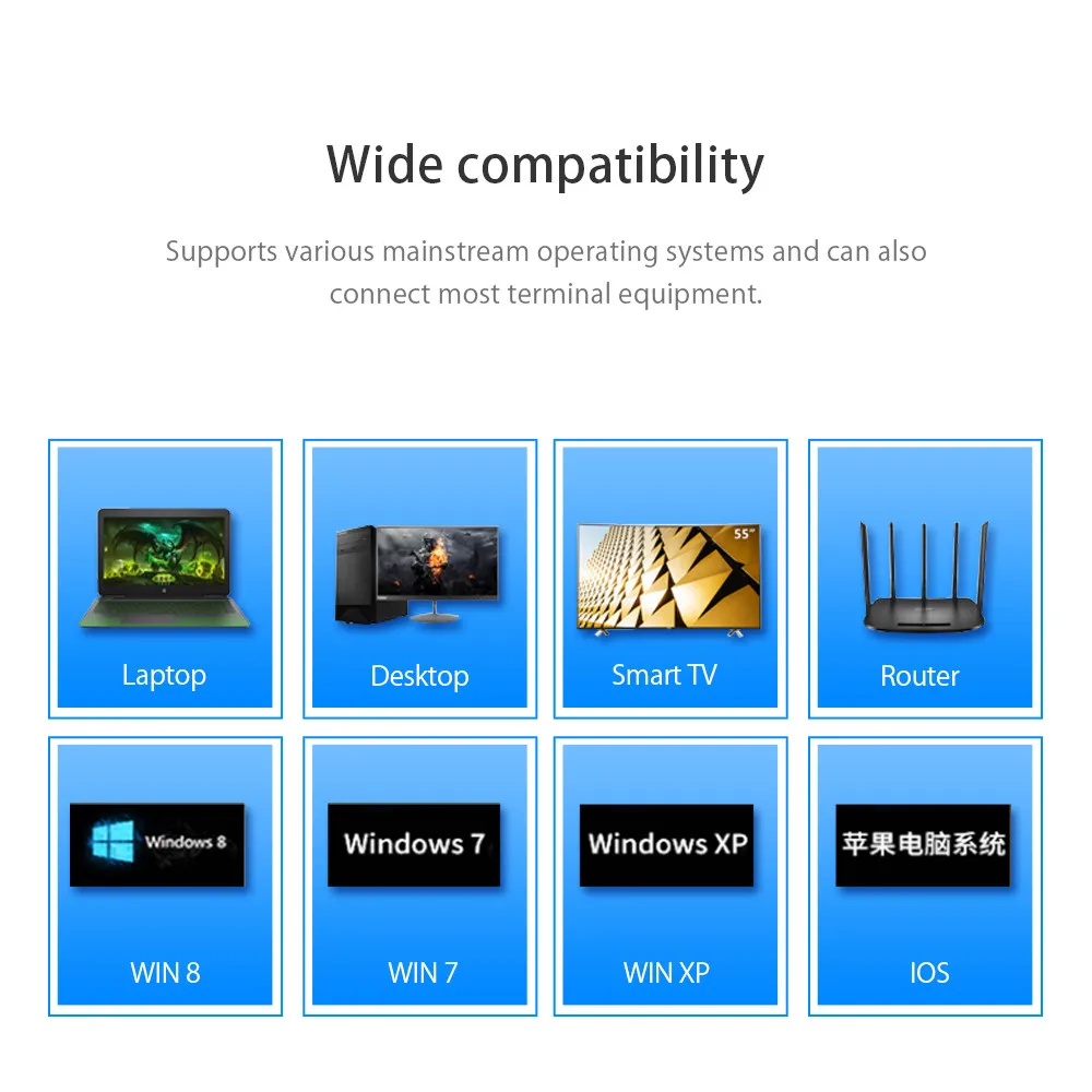 2,5 дюймов прозрачный USB3.0 для Sata 3,0 HDD корпус инструмент бесплатно 5 Гбит/с Поддержка 2 ТБ UASP протокол жесткий диск Корпус ssd-бокс
